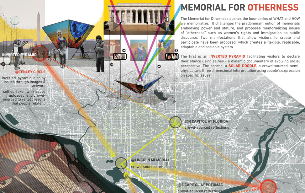 Map of Washington, DC, monuments, and an inverted pyramid